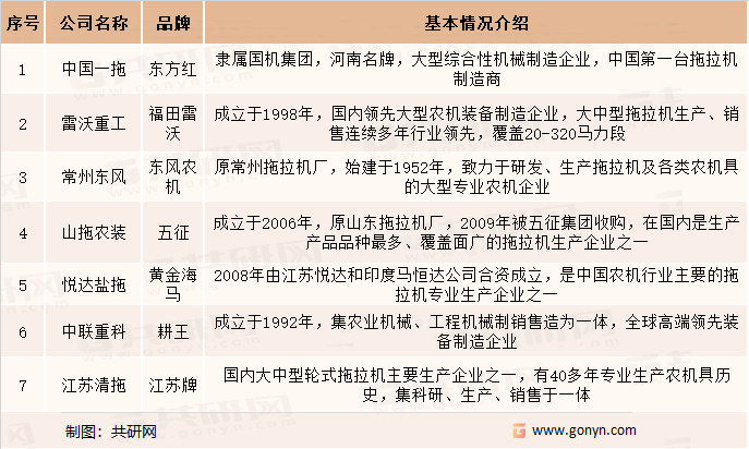 西安灌溉设备